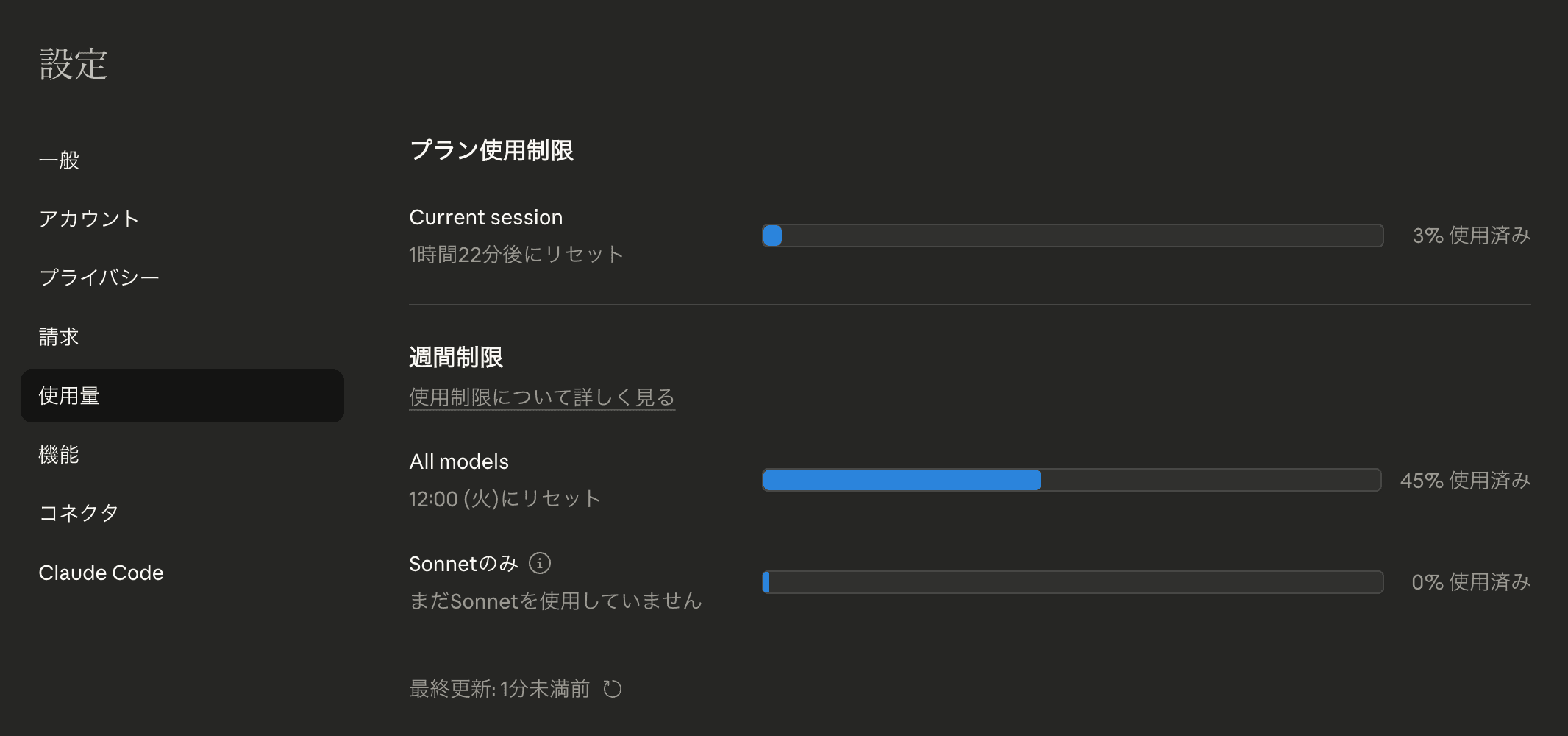 使用量の確認画面
